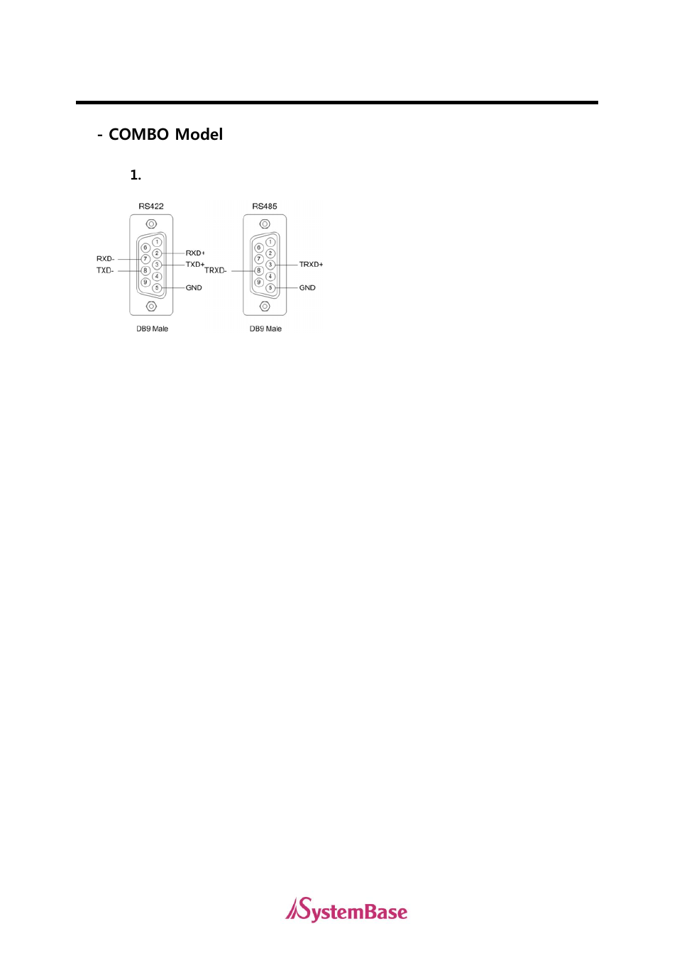 Combo model | Solvline PCIe User Manual | Page 62 / 67