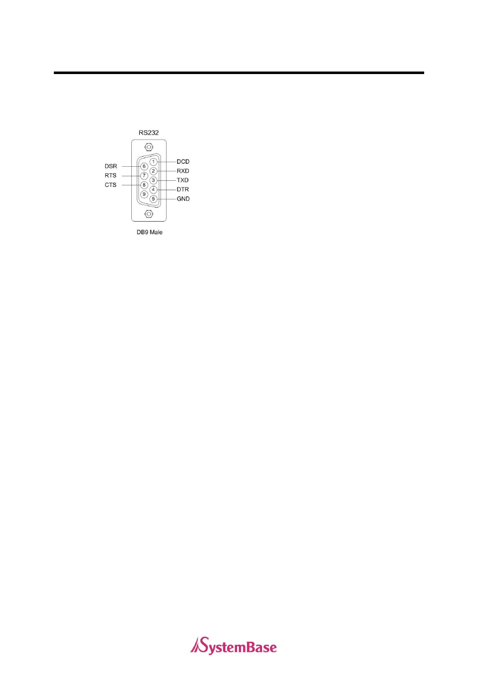 Rs232 model | Solvline PCIe User Manual | Page 67 / 67