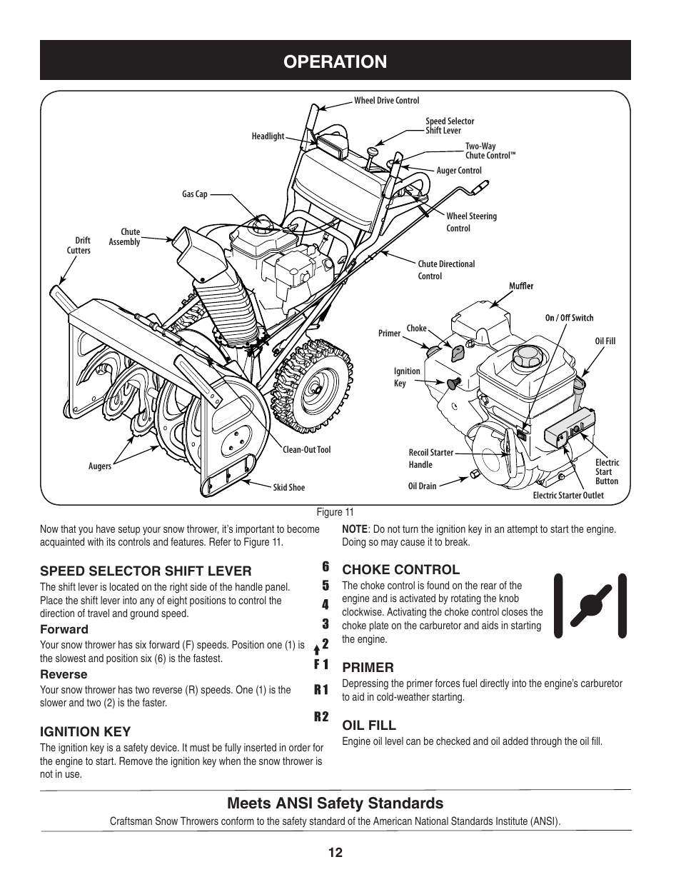 Operation, Meets ansi safety standards | Craftsman 247.88833 User Manual | Page 12 / 64