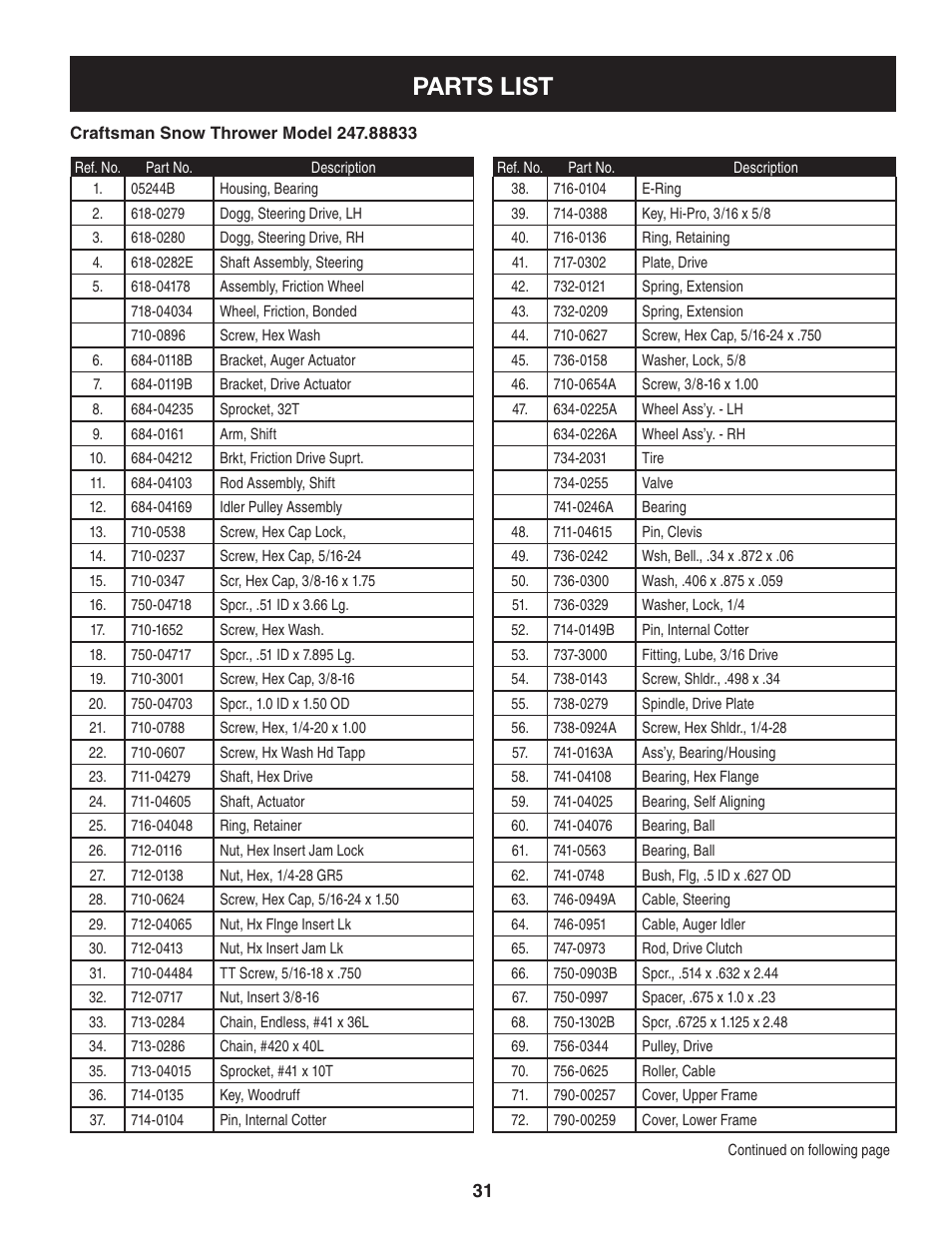 Parts list | Craftsman 247.88833 User Manual | Page 31 / 64