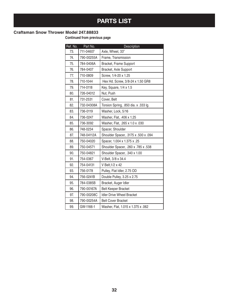 Parts list | Craftsman 247.88833 User Manual | Page 32 / 64