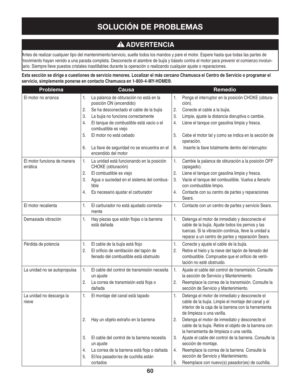Solución de problemas, Advertencia | Craftsman 247.88833 User Manual | Page 60 / 64
