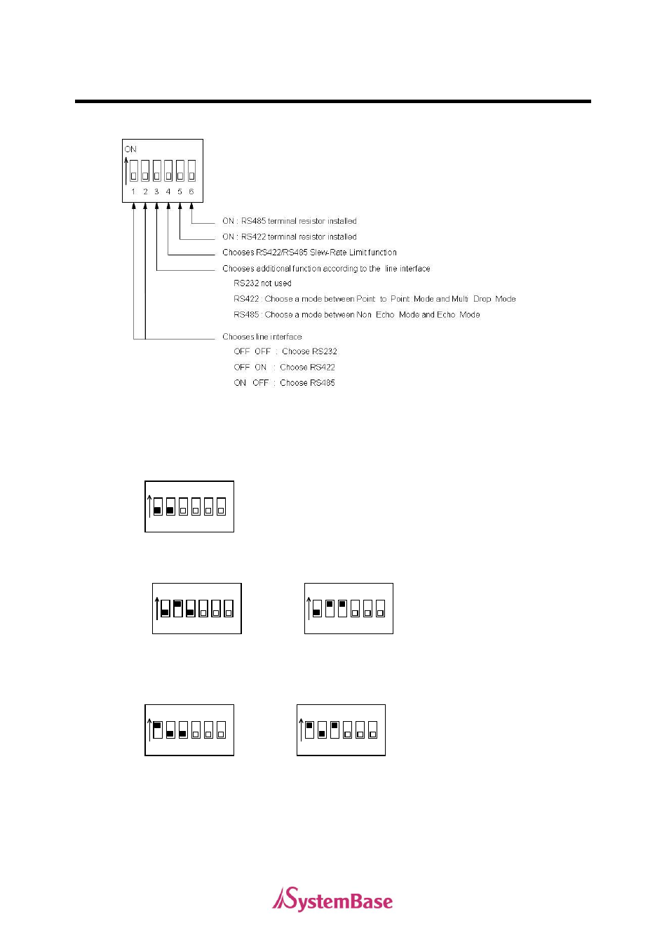 Setting up the dip sw, Multi-4jall+/iso, Rs232 | Rs422, Rs485 | Solvline PCI User Manual | Page 109 / 160