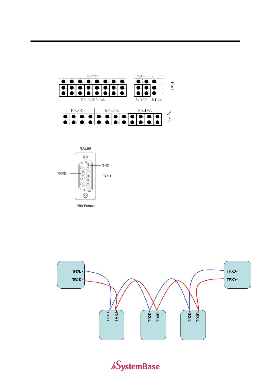 Rs485 model | Solvline PCI User Manual | Page 115 / 160