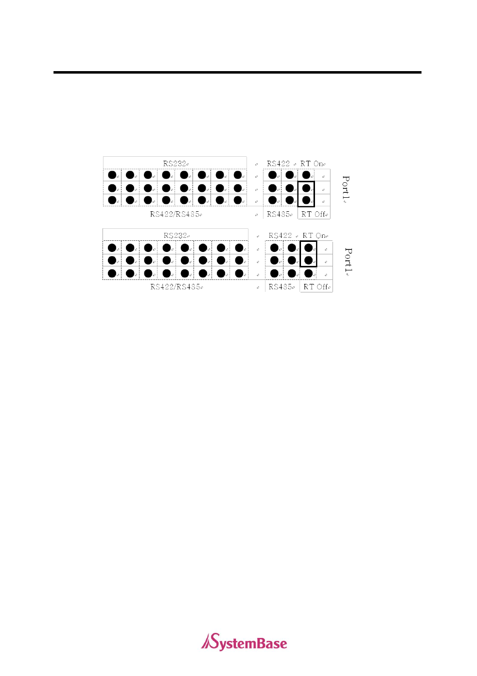 Terminal resistor setting | Solvline PCI User Manual | Page 116 / 160