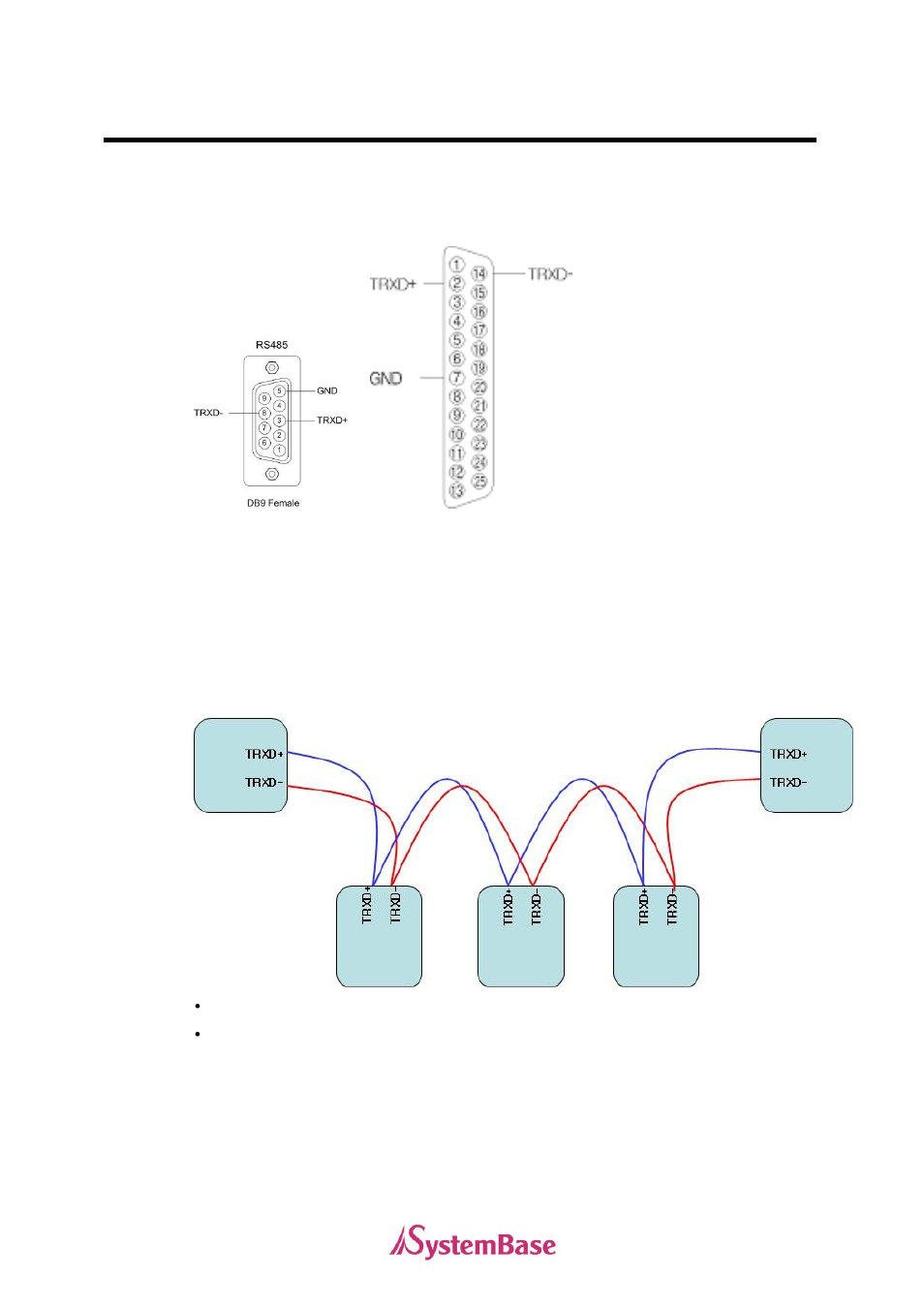 Rs485 model | Solvline PCI User Manual | Page 120 / 160