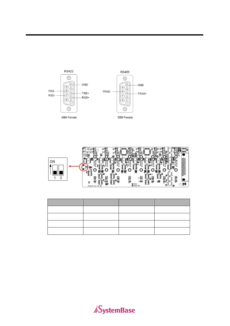 Rs422/rs485 combo model | Solvline PCI User Manual | Page 123 / 160