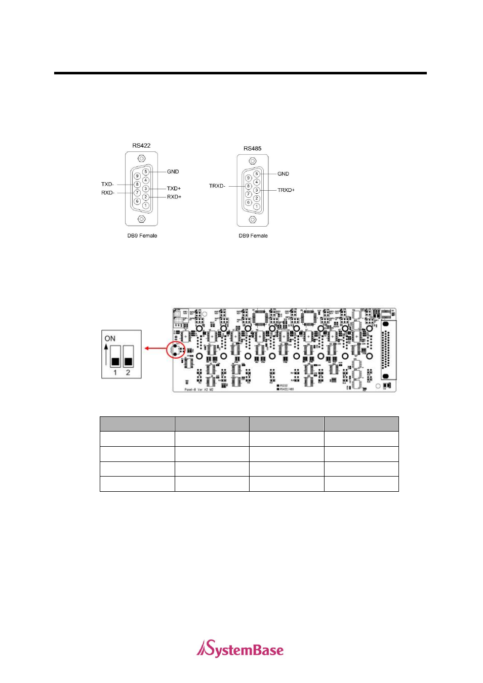 Rs422/rs485 combo model | Solvline PCI User Manual | Page 129 / 160