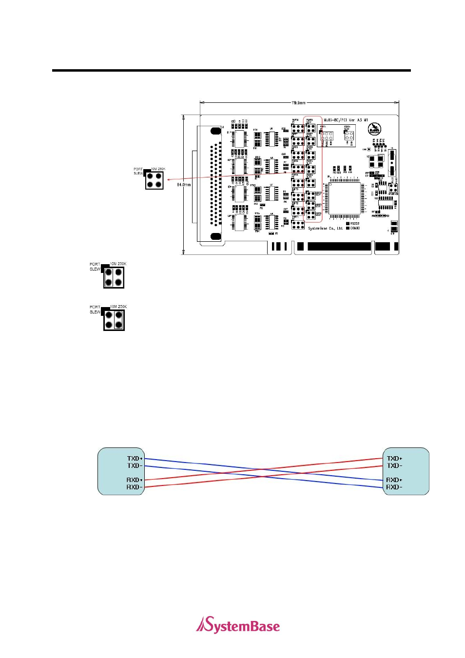 Multi-8c/pci va3, Rs422 point-to-point connection | Solvline PCI User Manual | Page 138 / 160