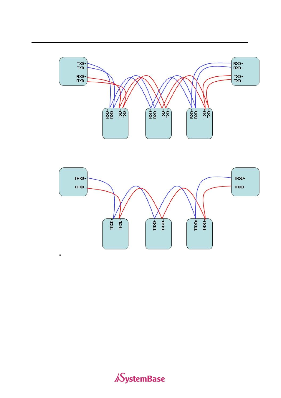 Solvline PCI User Manual | Page 139 / 160