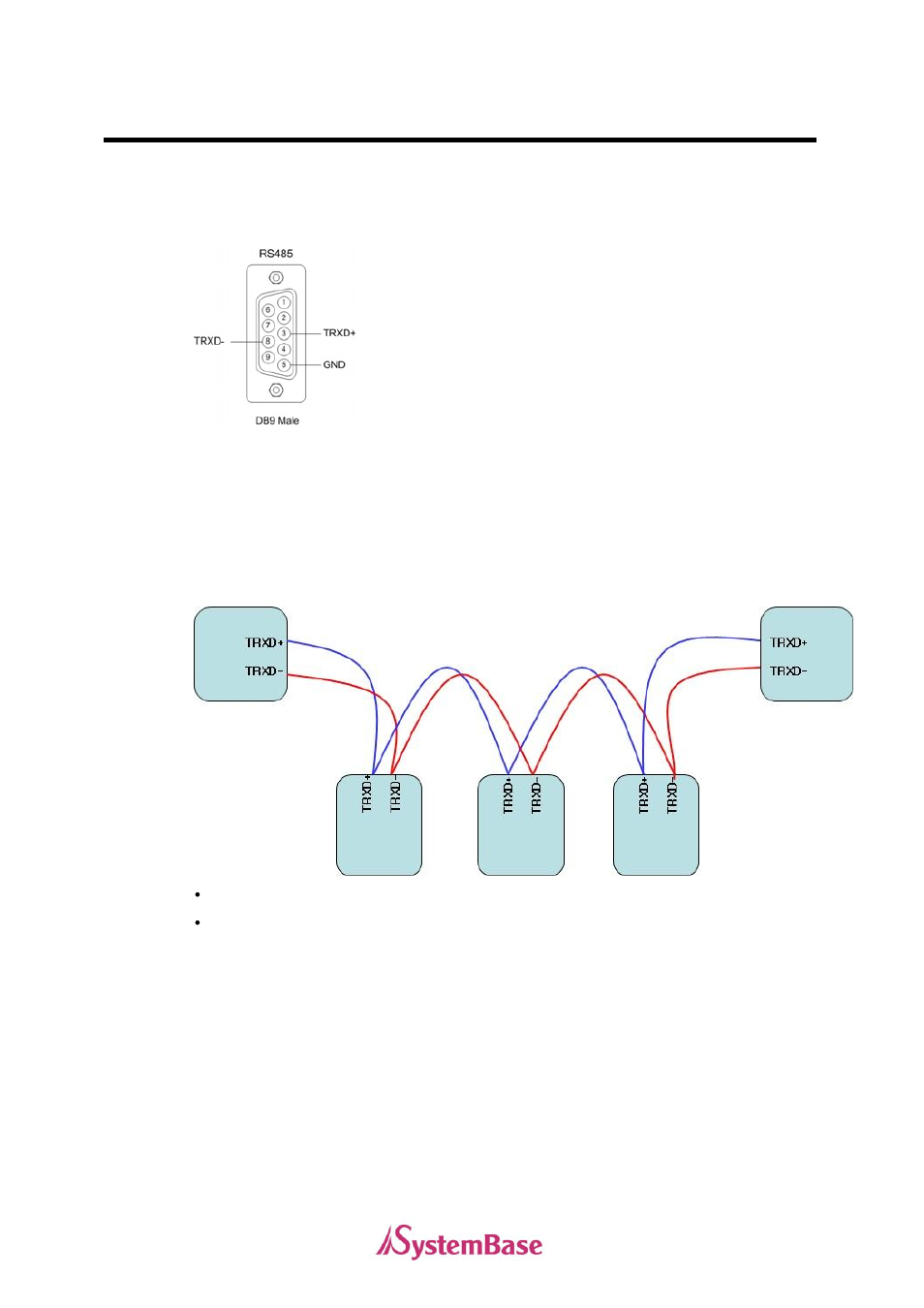 Rs485 model | Solvline PCI User Manual | Page 15 / 160