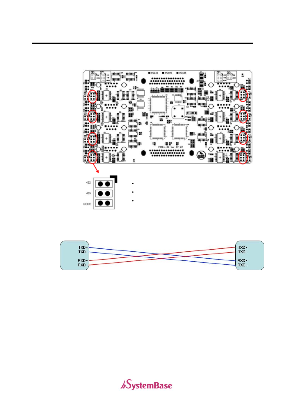 Multi-32/lpci va2, Rs422 point-to-point connection | Solvline PCI User Manual | Page 150 / 160