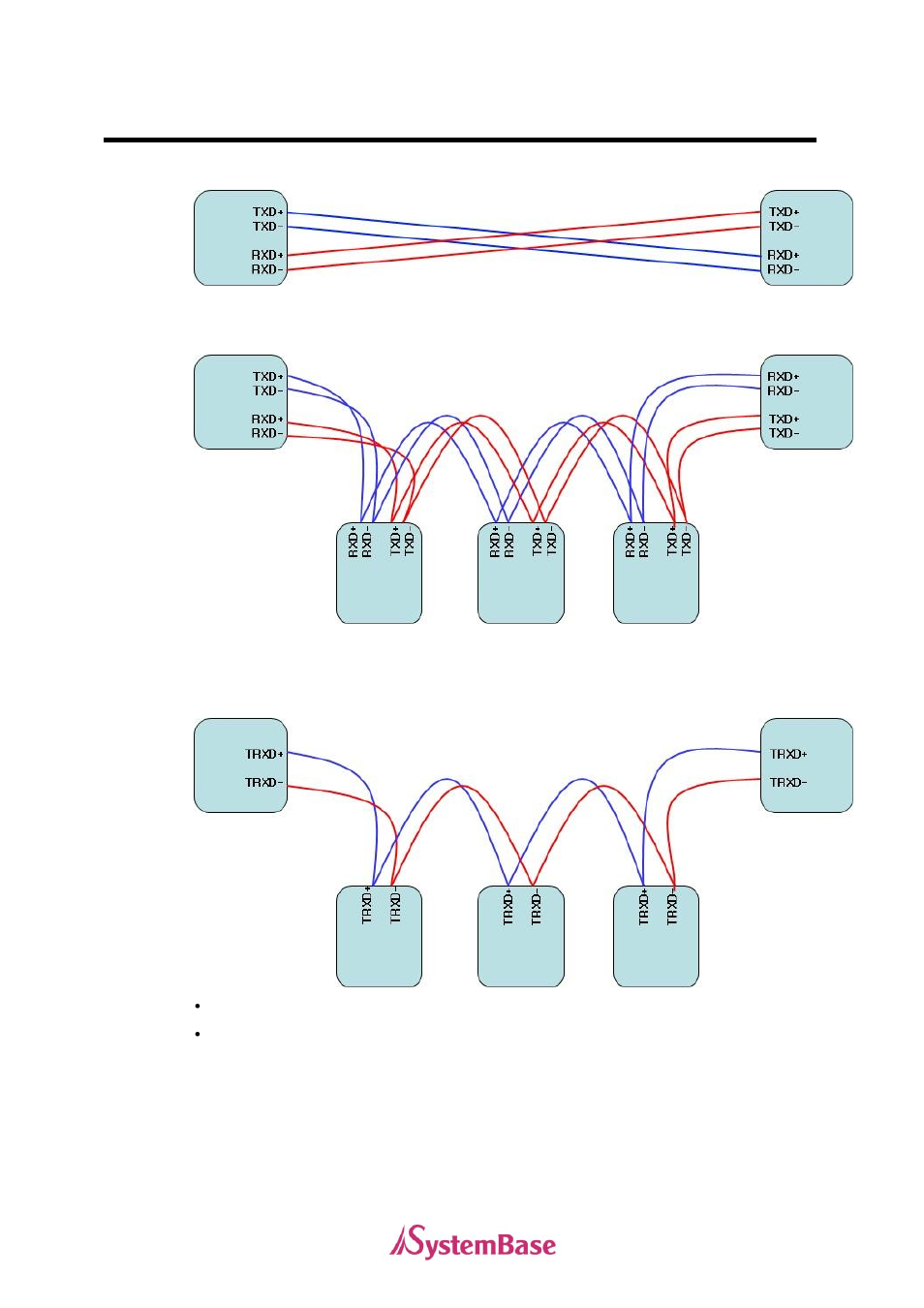 Solvline PCI User Manual | Page 158 / 160