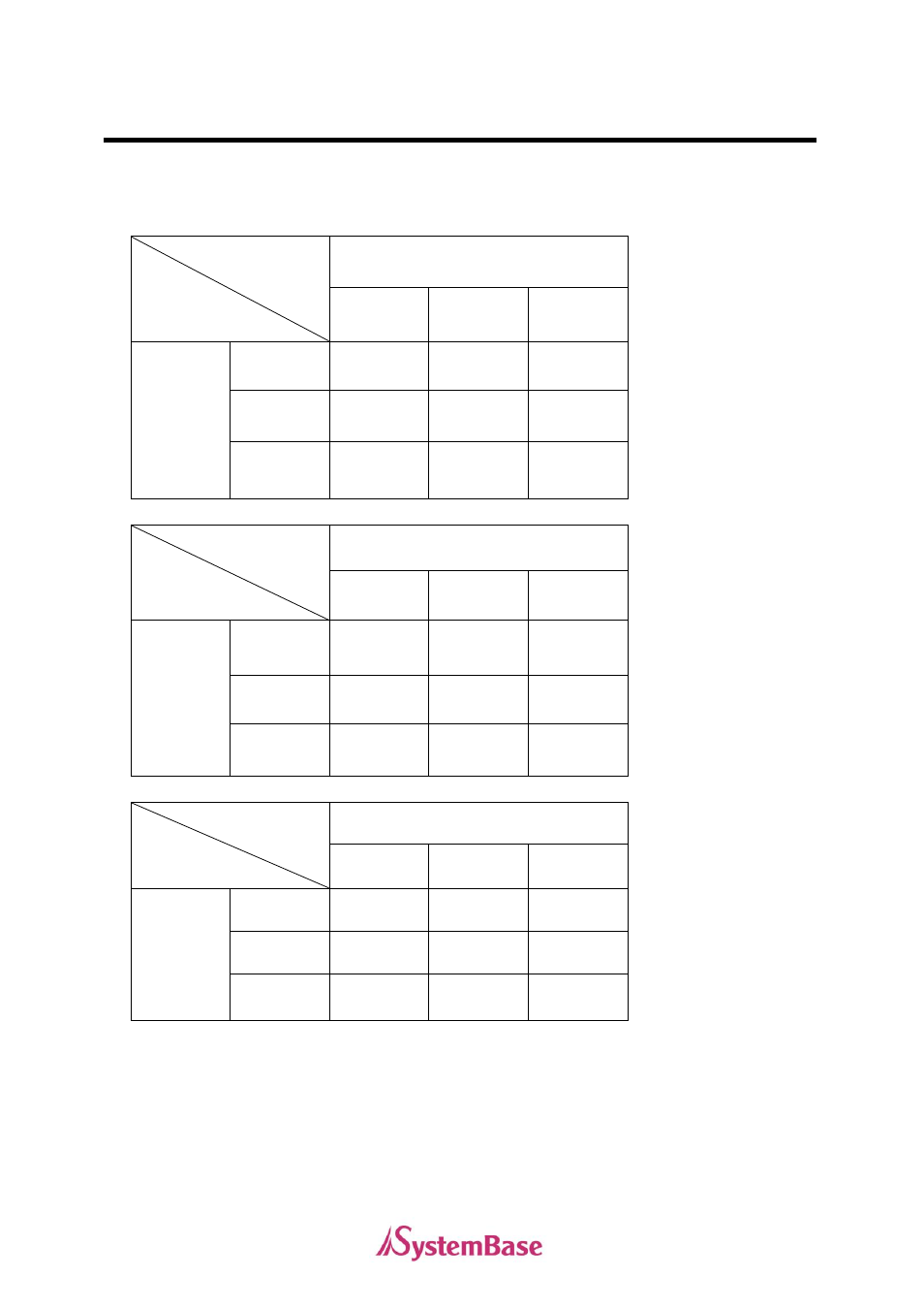 Panel compatibility table | Solvline PCI User Manual | Page 159 / 160