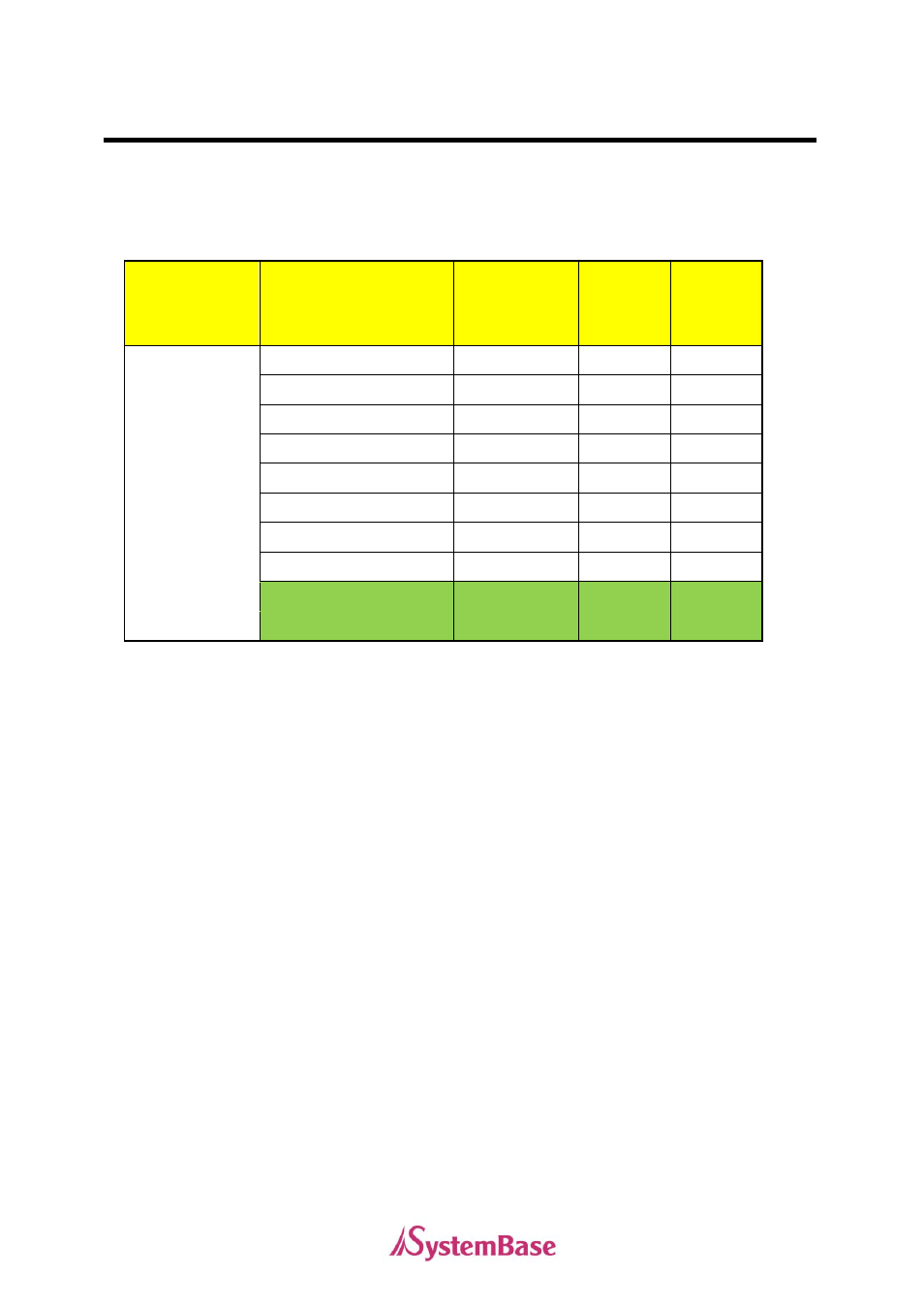 Power consumption | Solvline PCI User Manual | Page 160 / 160