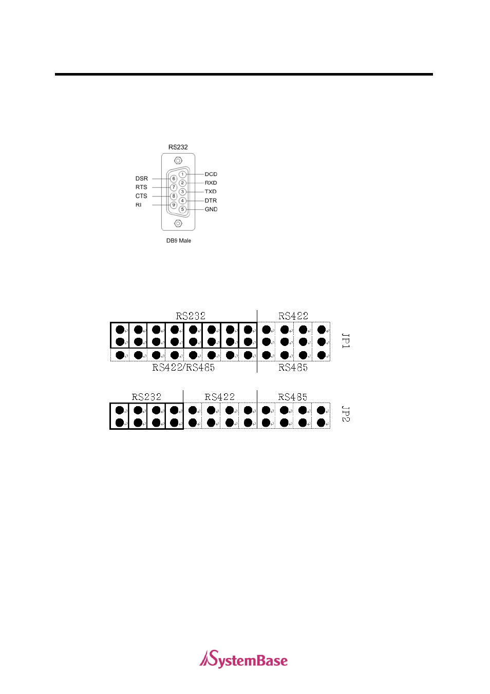 Rs232 model | Solvline PCI User Manual | Page 17 / 160