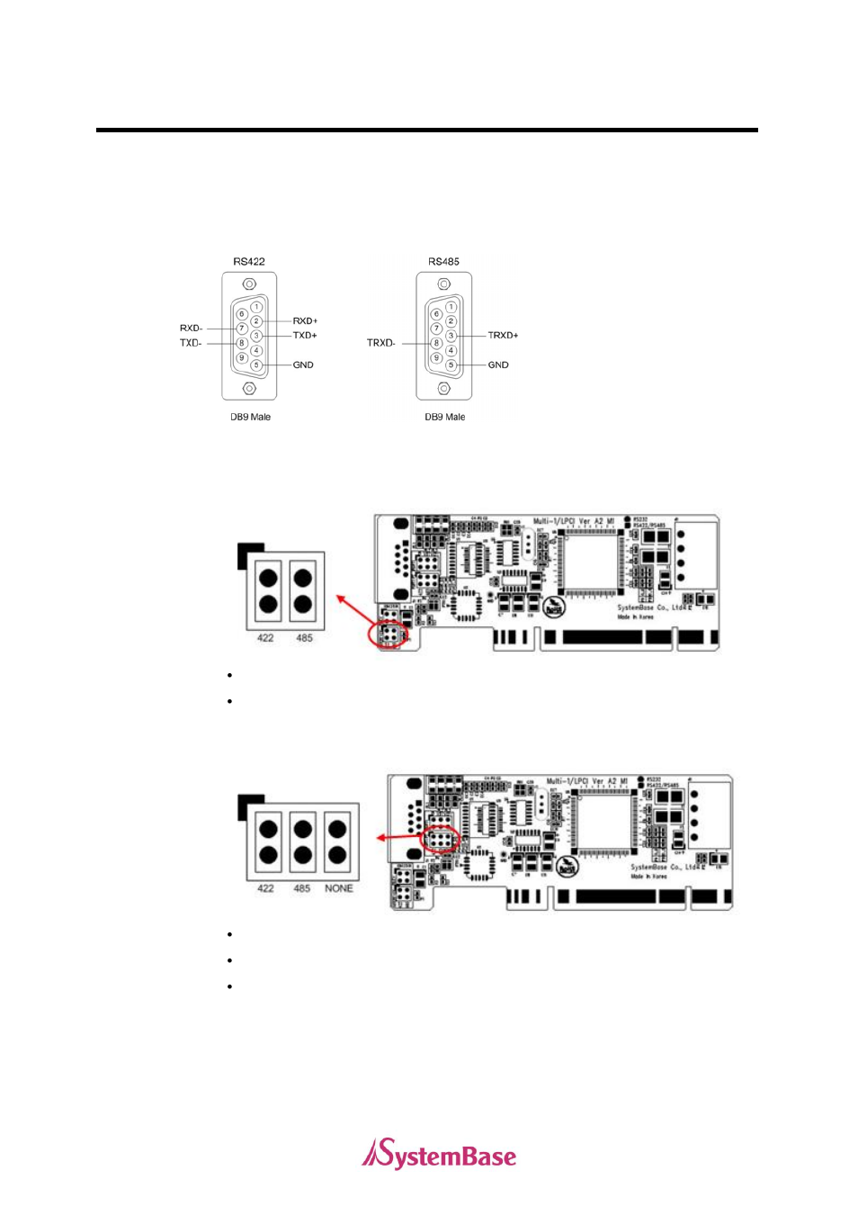 Rs422/rs485 combo model | Solvline PCI User Manual | Page 26 / 160