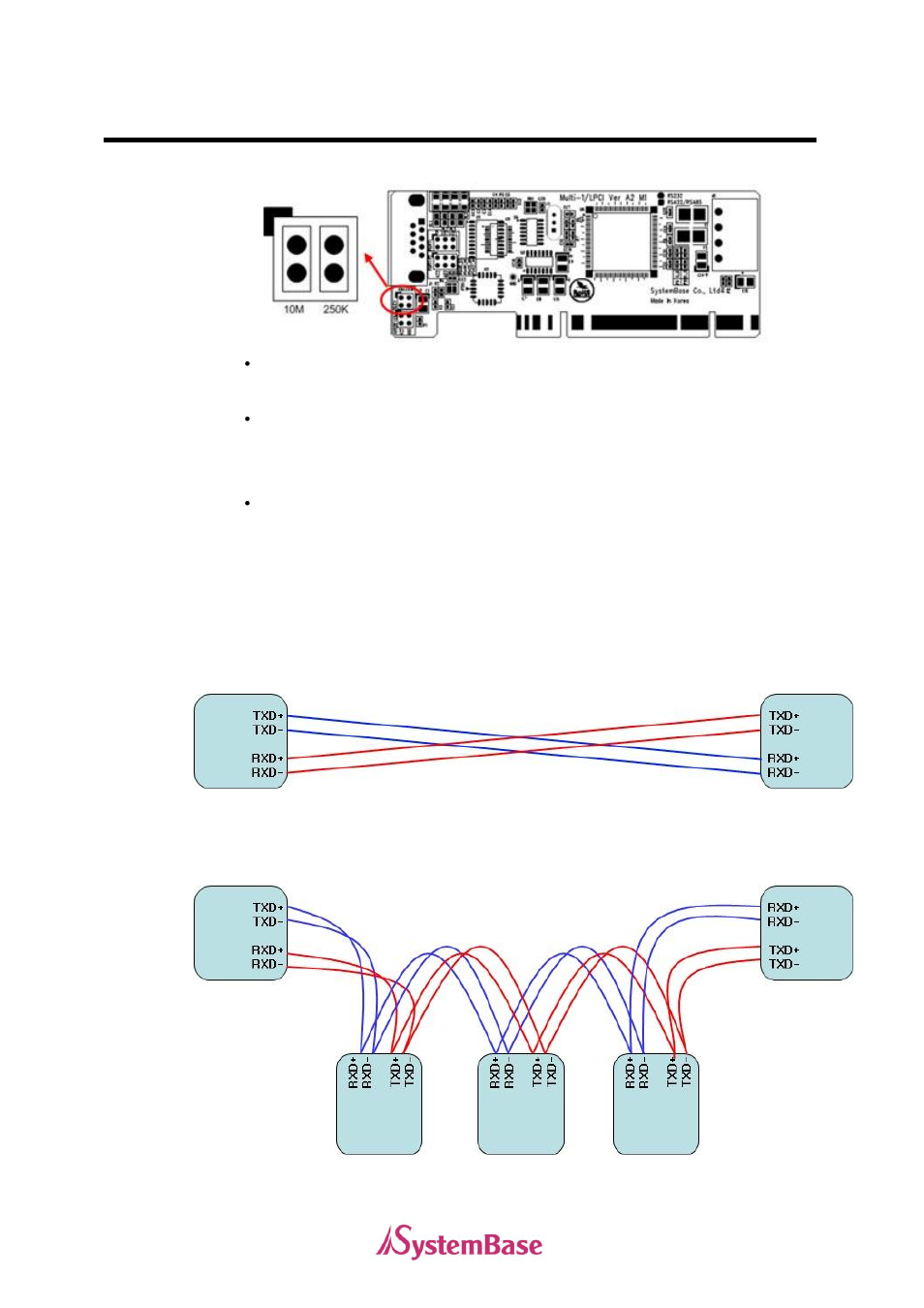 Multi-1/lpci va2, Rs422 point-to-point connection, Rs422 multi-drop connection | Solvline PCI User Manual | Page 27 / 160