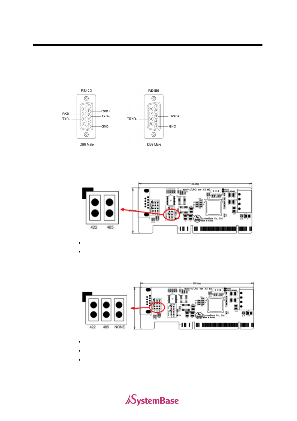 Rs422/rs485 combo model | Solvline PCI User Manual | Page 32 / 160