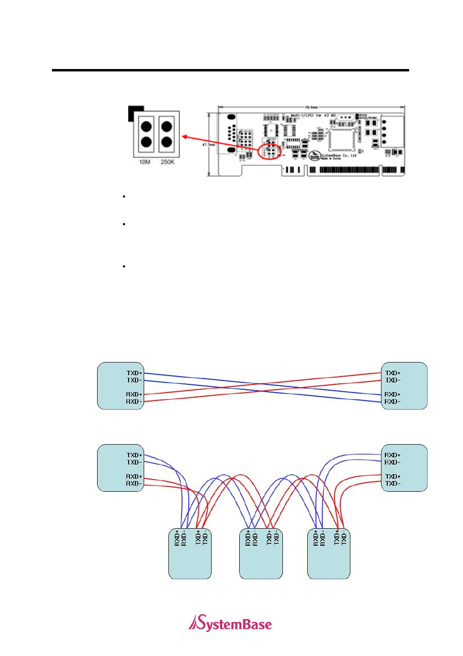 Solvline PCI User Manual | Page 33 / 160