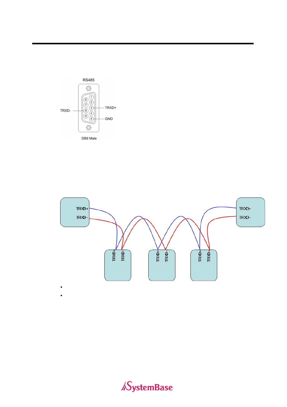 Rs485 model | Solvline PCI User Manual | Page 38 / 160