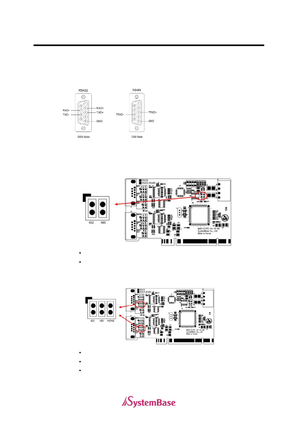 Rs422/rs485 combo model | Solvline PCI User Manual | Page 41 / 160