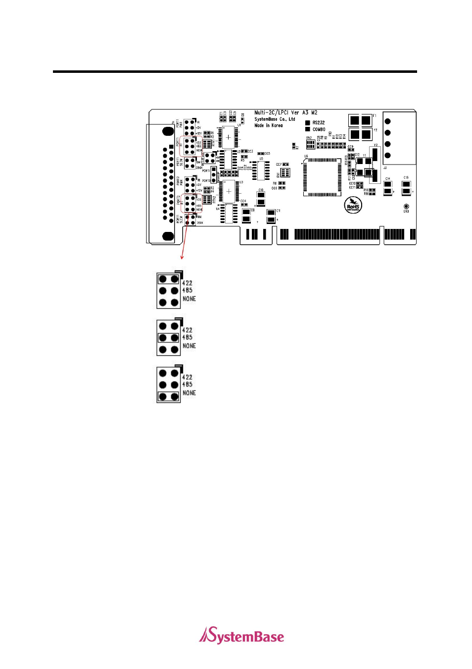 Multi-2c/lpci va3 | Solvline PCI User Manual | Page 54 / 160