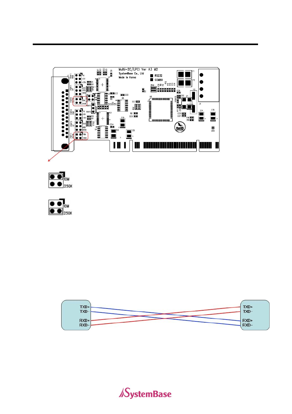 Multi-2c/lpci va3, Rs422 point-to-point connection | Solvline PCI User Manual | Page 55 / 160