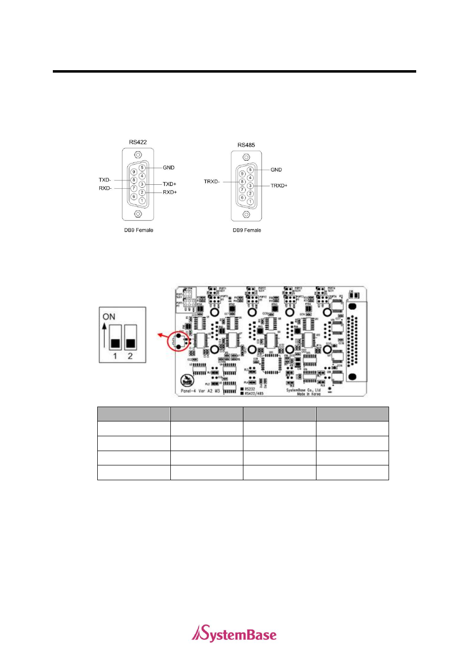 Rs422/rs485 combo model | Solvline PCI User Manual | Page 63 / 160