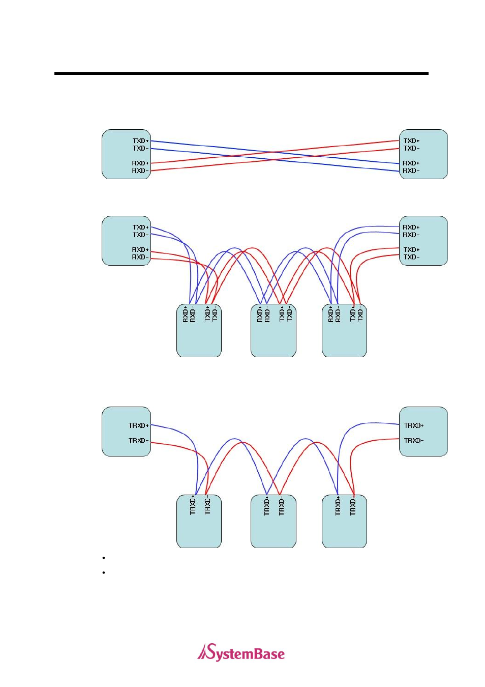 Solvline PCI User Manual | Page 65 / 160