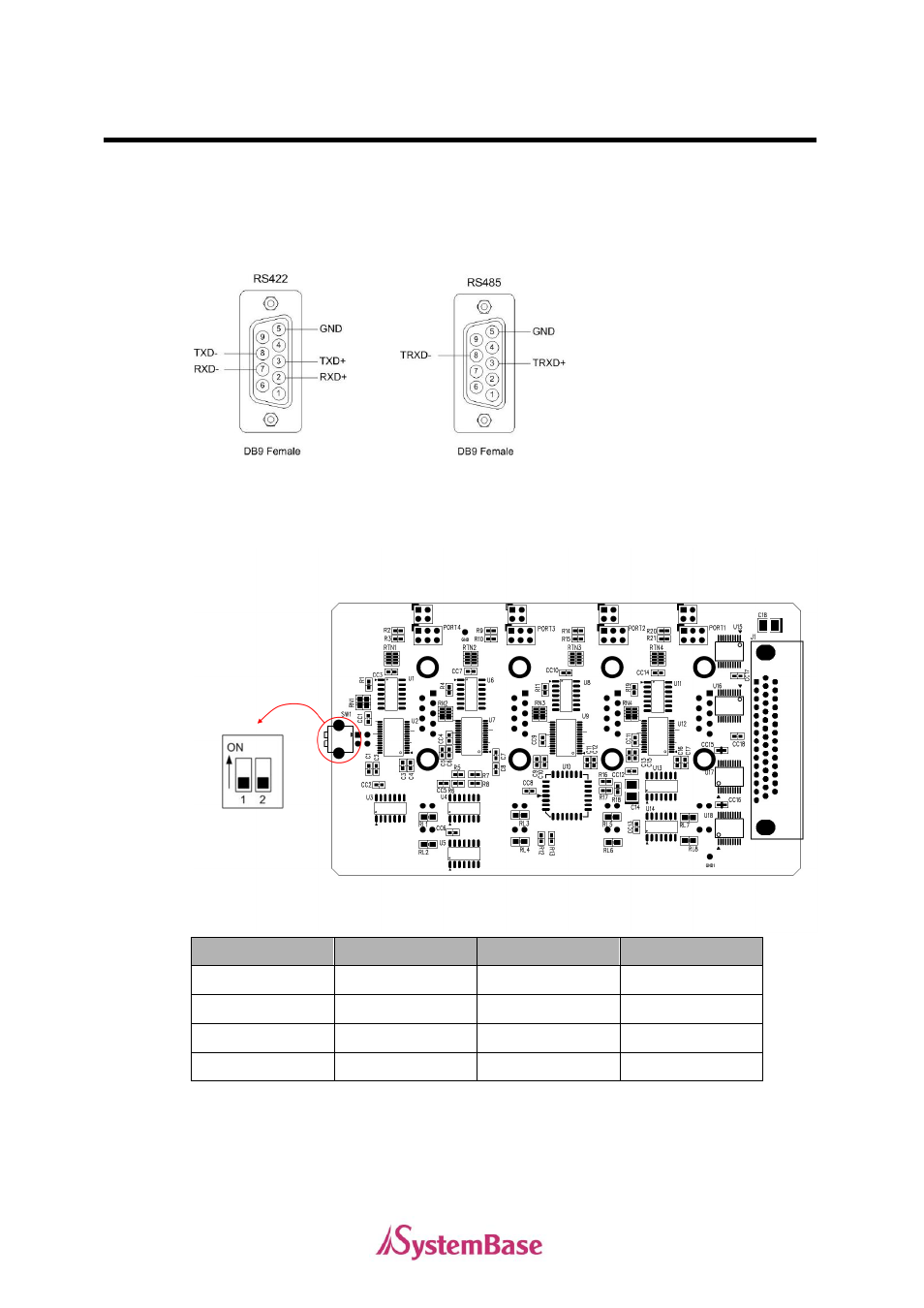 Rs422/rs485 combo model | Solvline PCI User Manual | Page 69 / 160