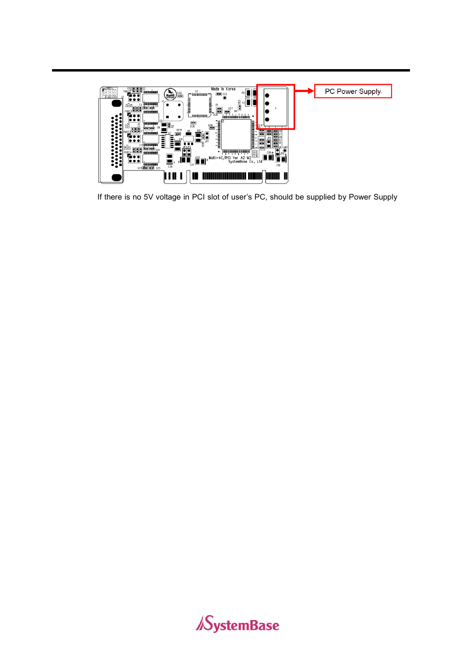 Solvline PCI User Manual | Page 76 / 160