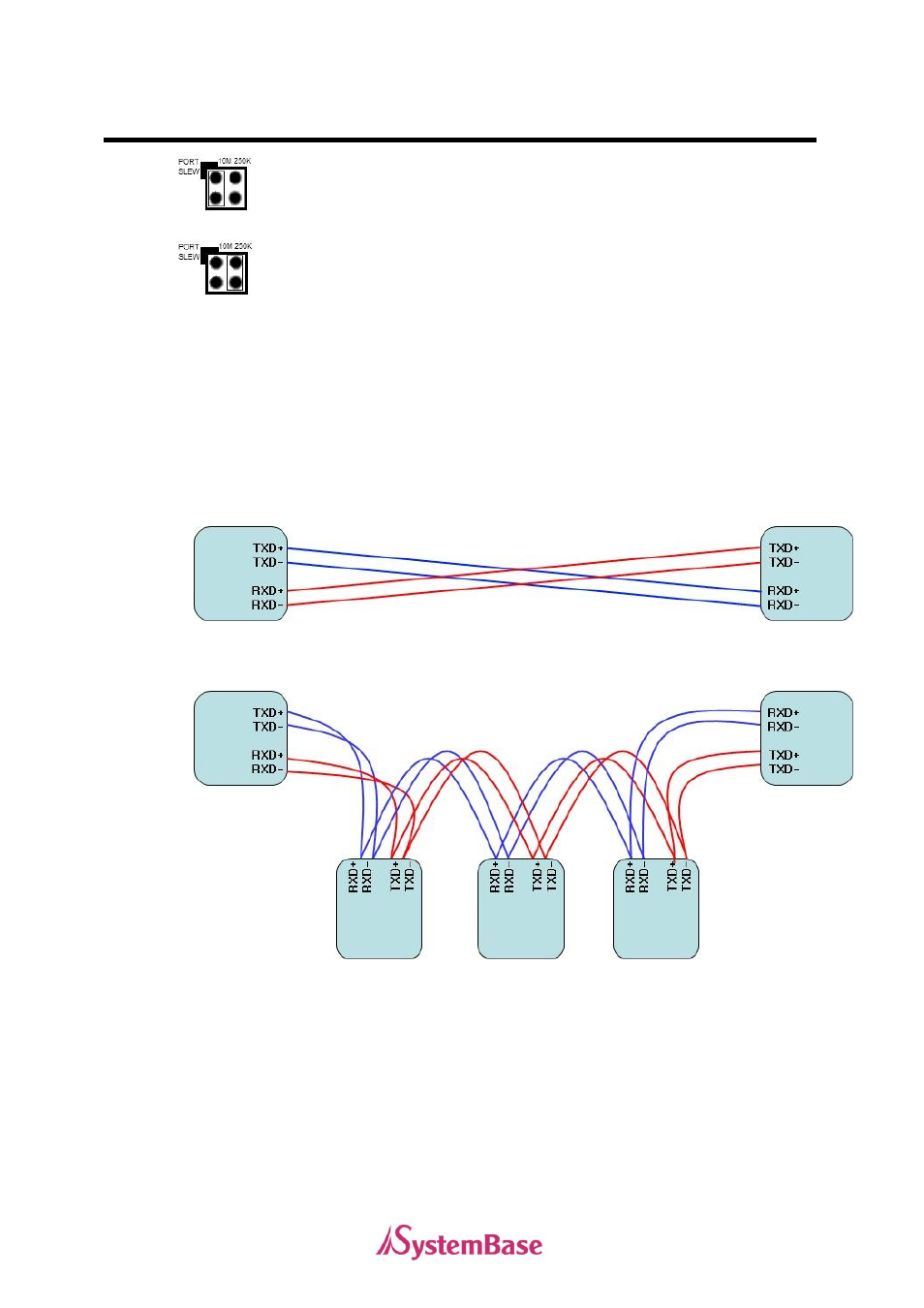 Solvline PCI User Manual | Page 83 / 160