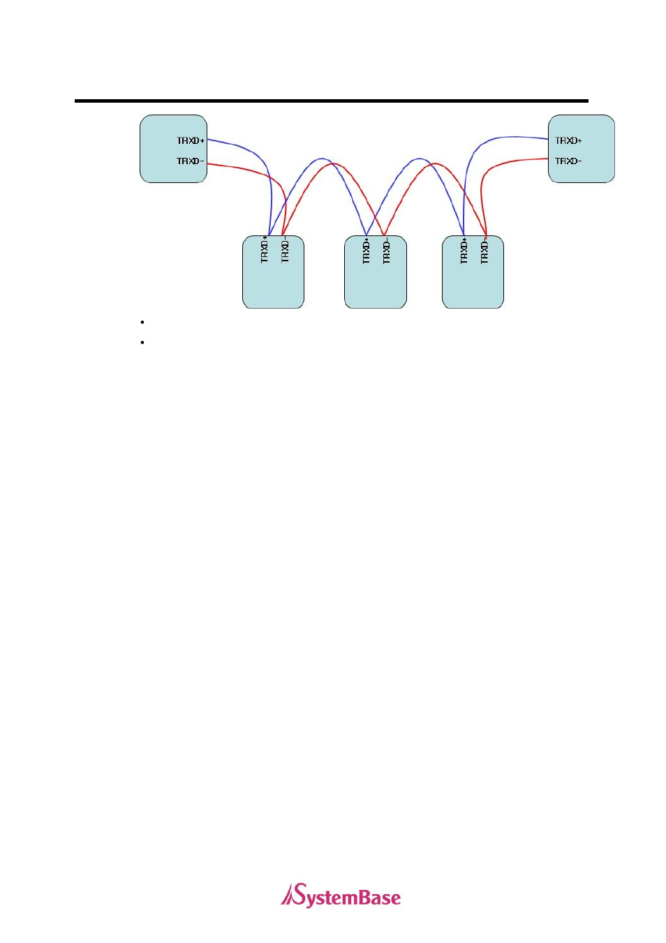 Multi-4c/pci va3 | Solvline PCI User Manual | Page 84 / 160