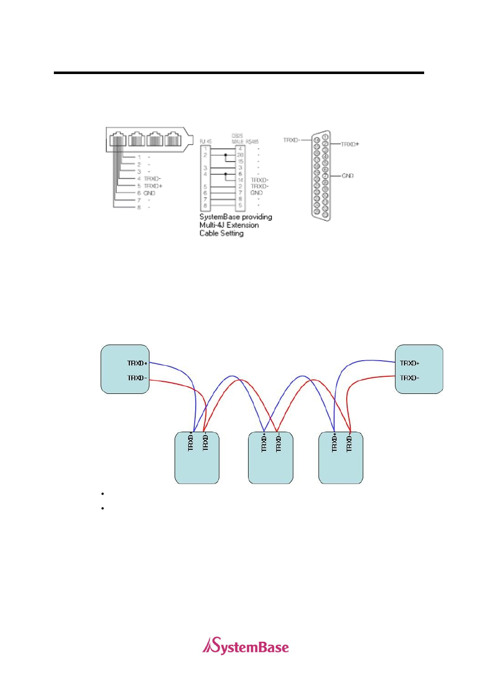 Rs485 model | Solvline PCI User Manual | Page 88 / 160