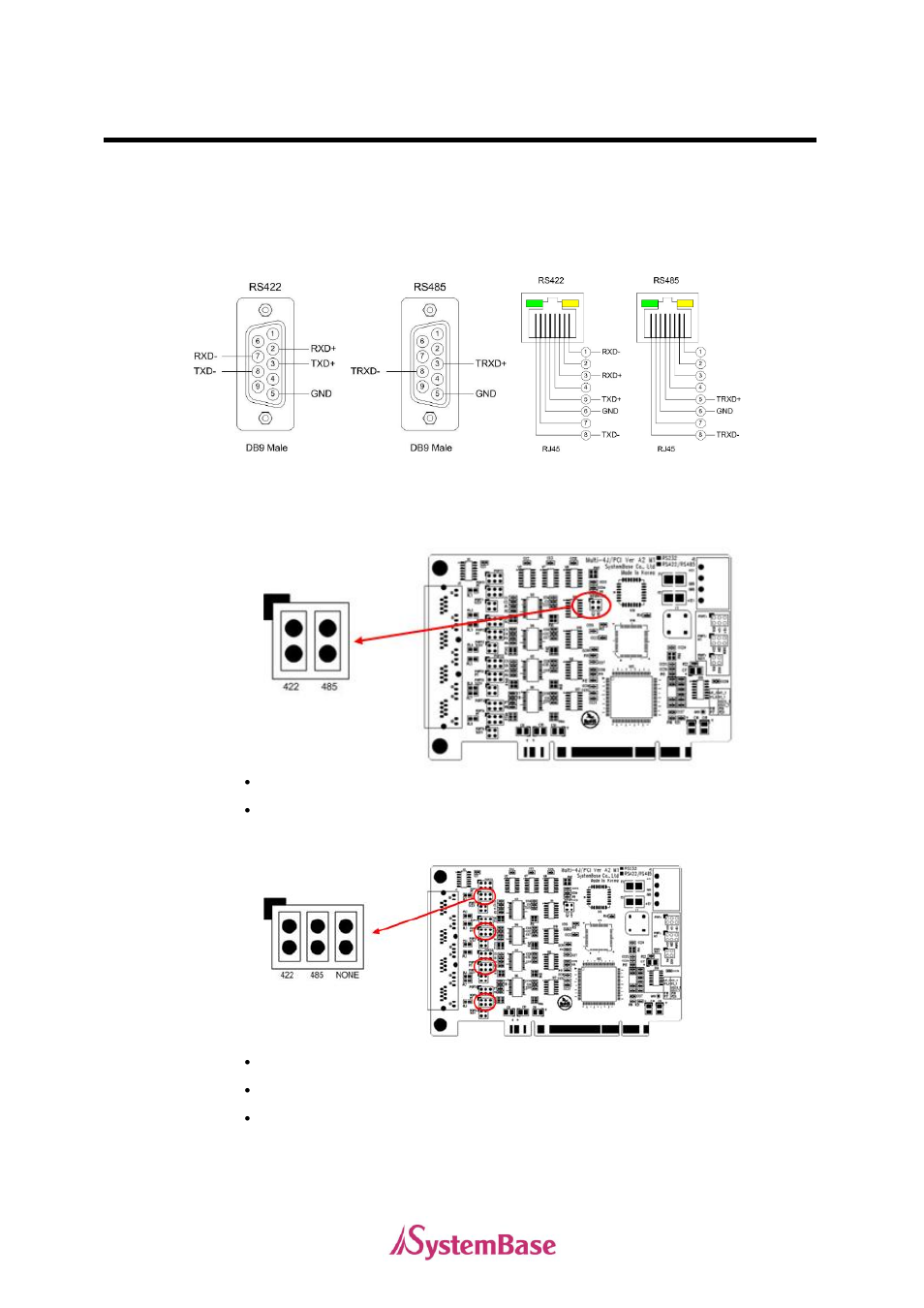 Rs422/rs485 combo model | Solvline PCI User Manual | Page 92 / 160