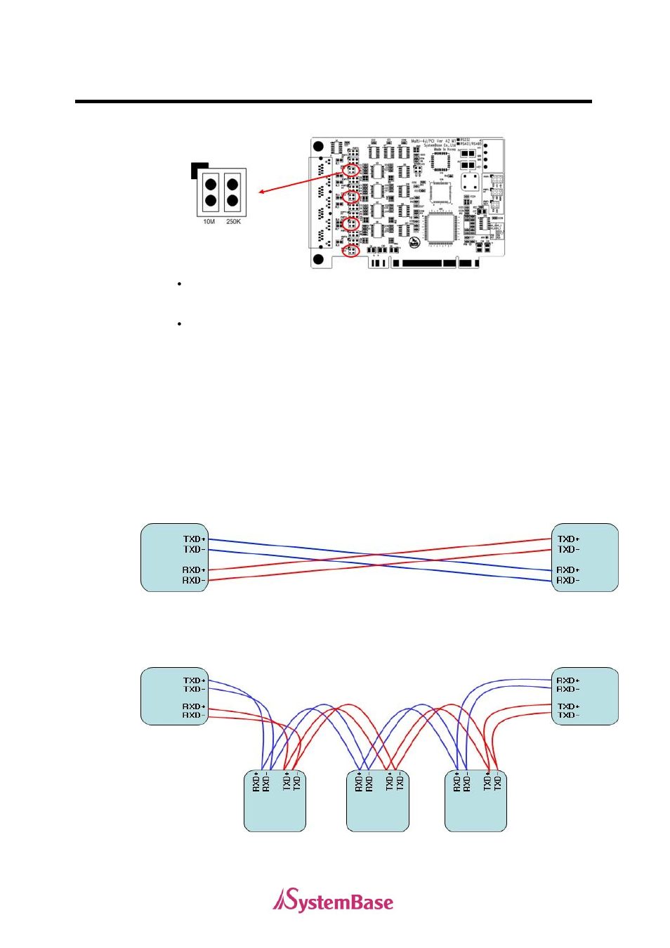 Multi-4j/pci va2, Rs422 point-to-point connection, Rs422 multi-drop connection | Solvline PCI User Manual | Page 93 / 160