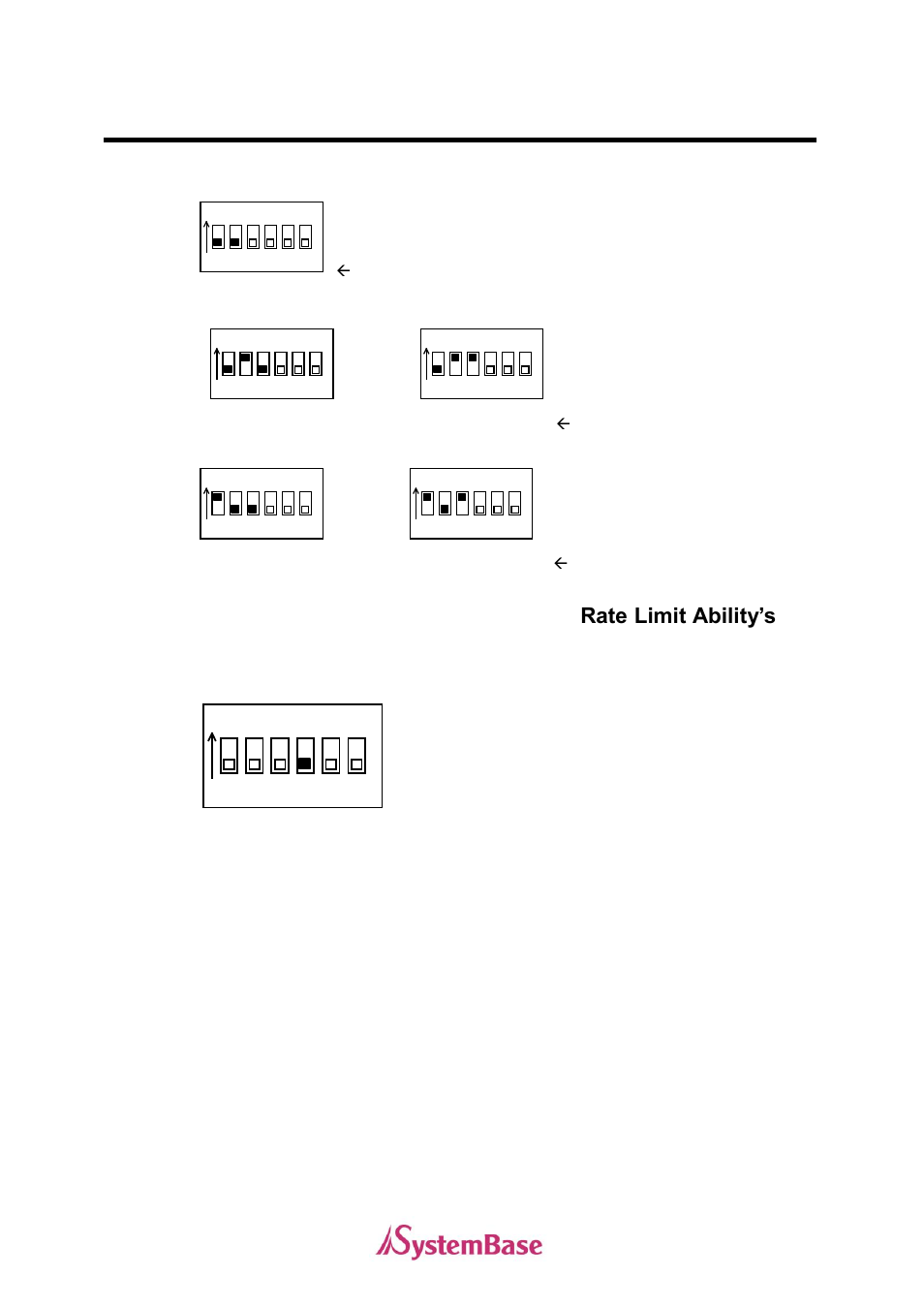 Configuration of the rs422/rs485 slew, Rate limit ability’s dip sw, Multi-4jall+/pci va2 | Solvline PCI User Manual | Page 99 / 160