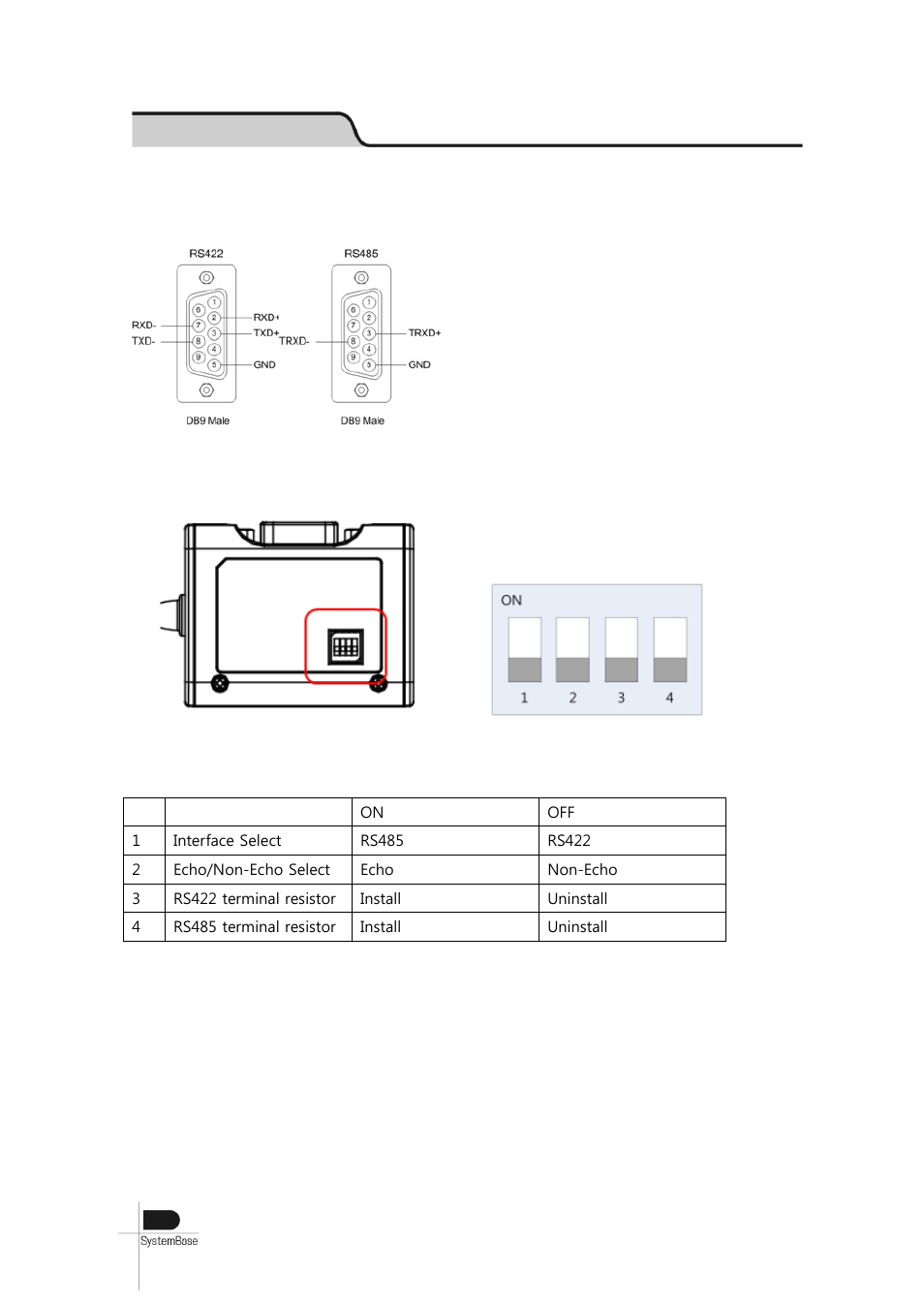 Rs422, rs485 model, Hardware multi-4/usb ver4.0, Db9 male pin assignment | Dip switch setting | Solvline USB Multiport User Manual | Page 21 / 68