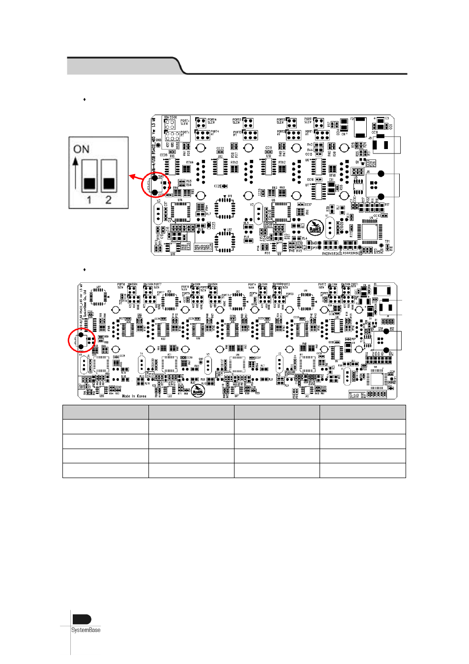 Solvline USB Multiport User Manual | Page 31 / 68