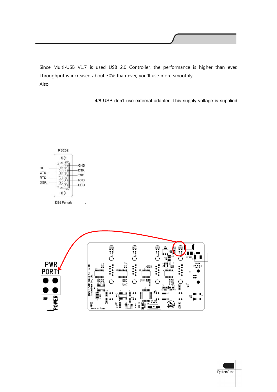 Multi-4/8 usb v1.7, Rs232 model, Hardware multi 4/8 v1.7 | Db9 female pin assignment, External voltage supply jumper | Solvline USB Multiport User Manual | Page 34 / 68