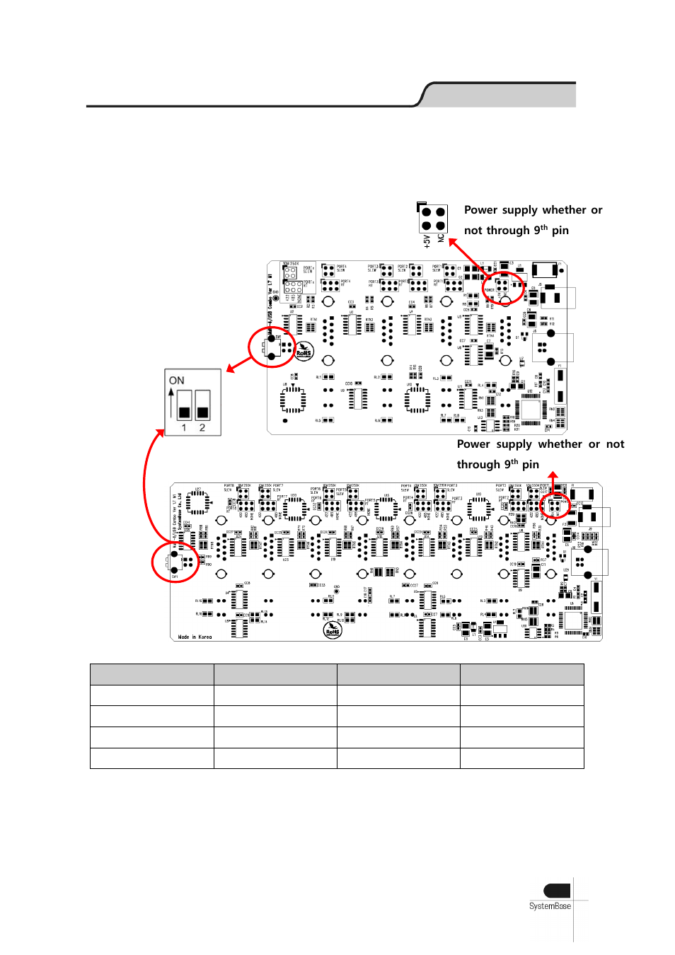 Solvline USB Multiport User Manual | Page 36 / 68