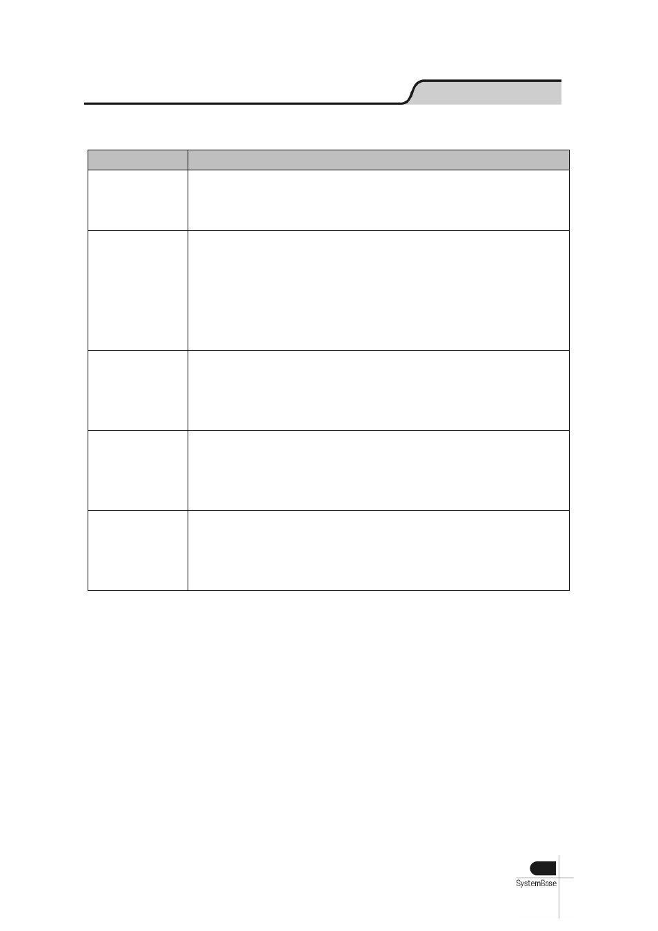 Multi-4/8 usb history, Appendix | Solvline USB Multiport User Manual | Page 68 / 68