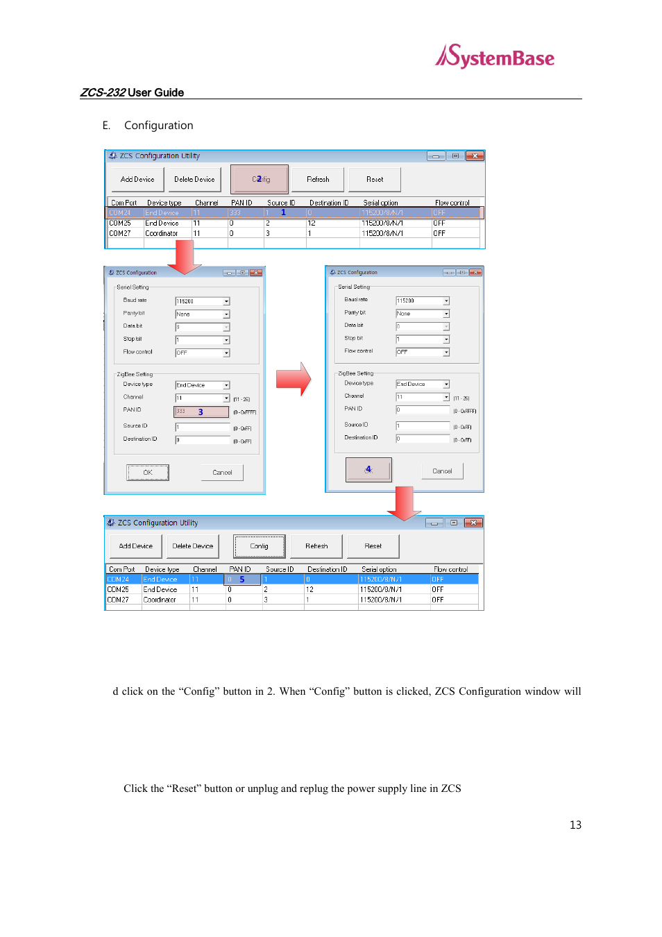 E. configuration | Solvline ZCS-232 User Manual | Page 13 / 14