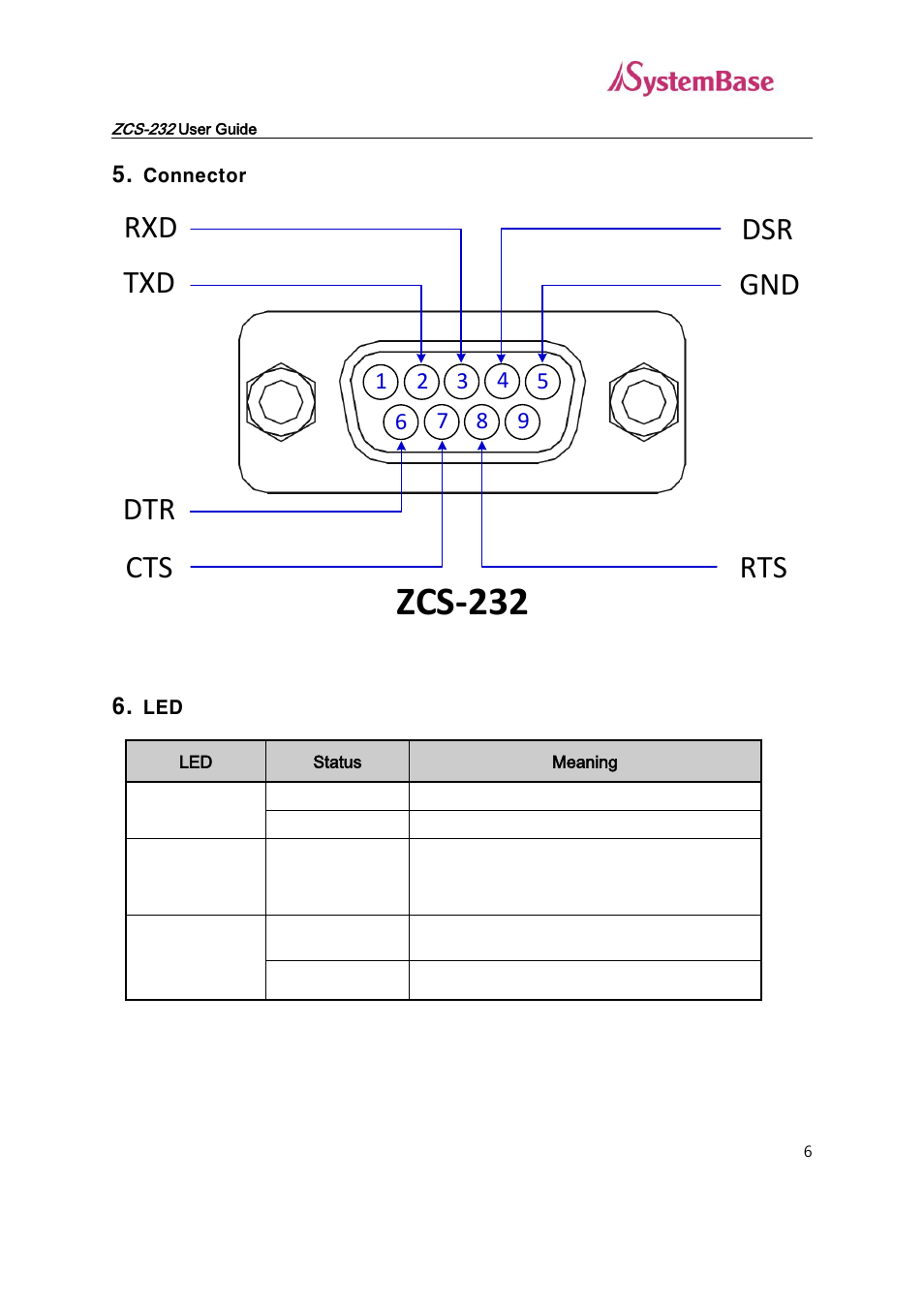 Connector, Zcs-232, Rxd txd dsr gnd dtr cts rts | Solvline ZCS-232 User Manual | Page 6 / 14