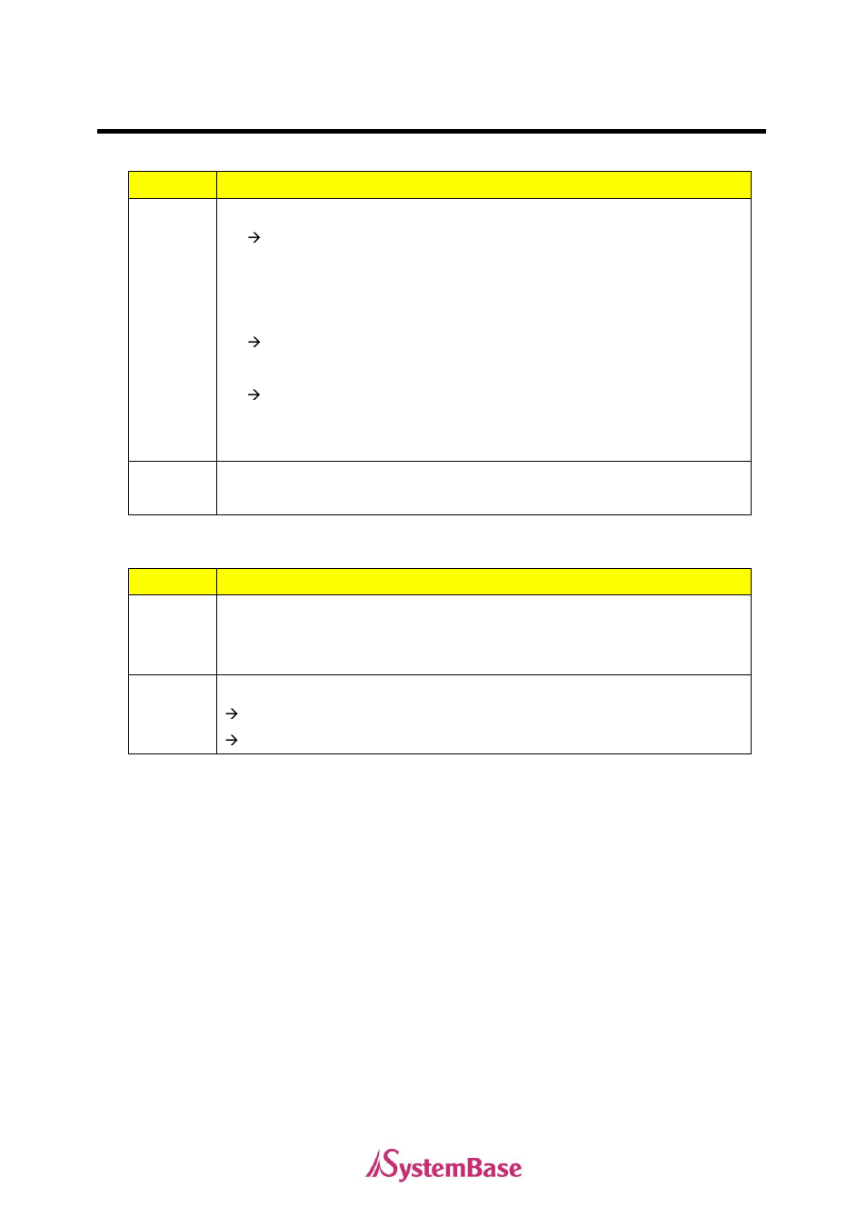 Configuration commands | Solvline CS-CAN Command Manual User Manual | Page 10 / 15