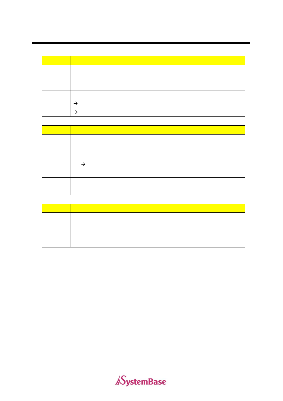 Configuration commands | Solvline CS-CAN Command Manual User Manual | Page 11 / 15