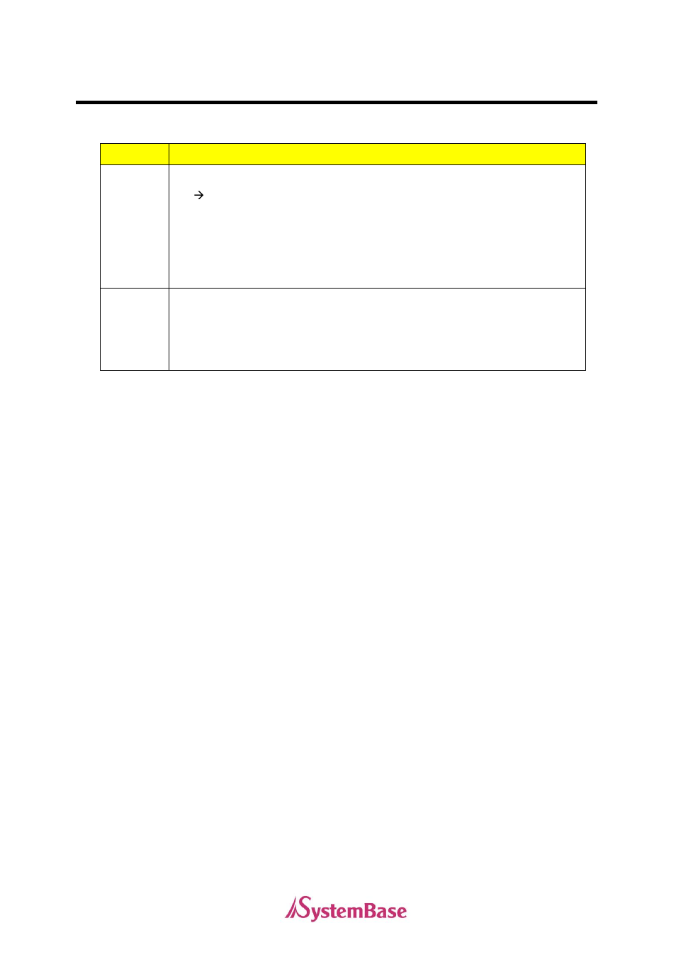 4 error code, Error code | Solvline CS-CAN Command Manual User Manual | Page 12 / 15