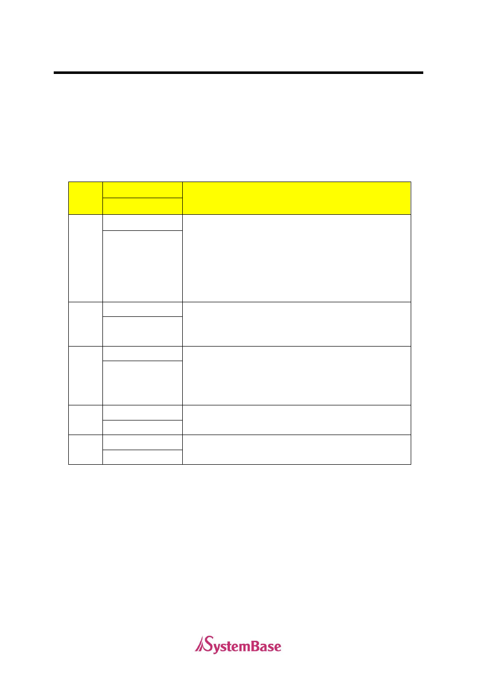 Programming guide, Progreamming guide | Solvline CS-CAN Command Manual User Manual | Page 13 / 15