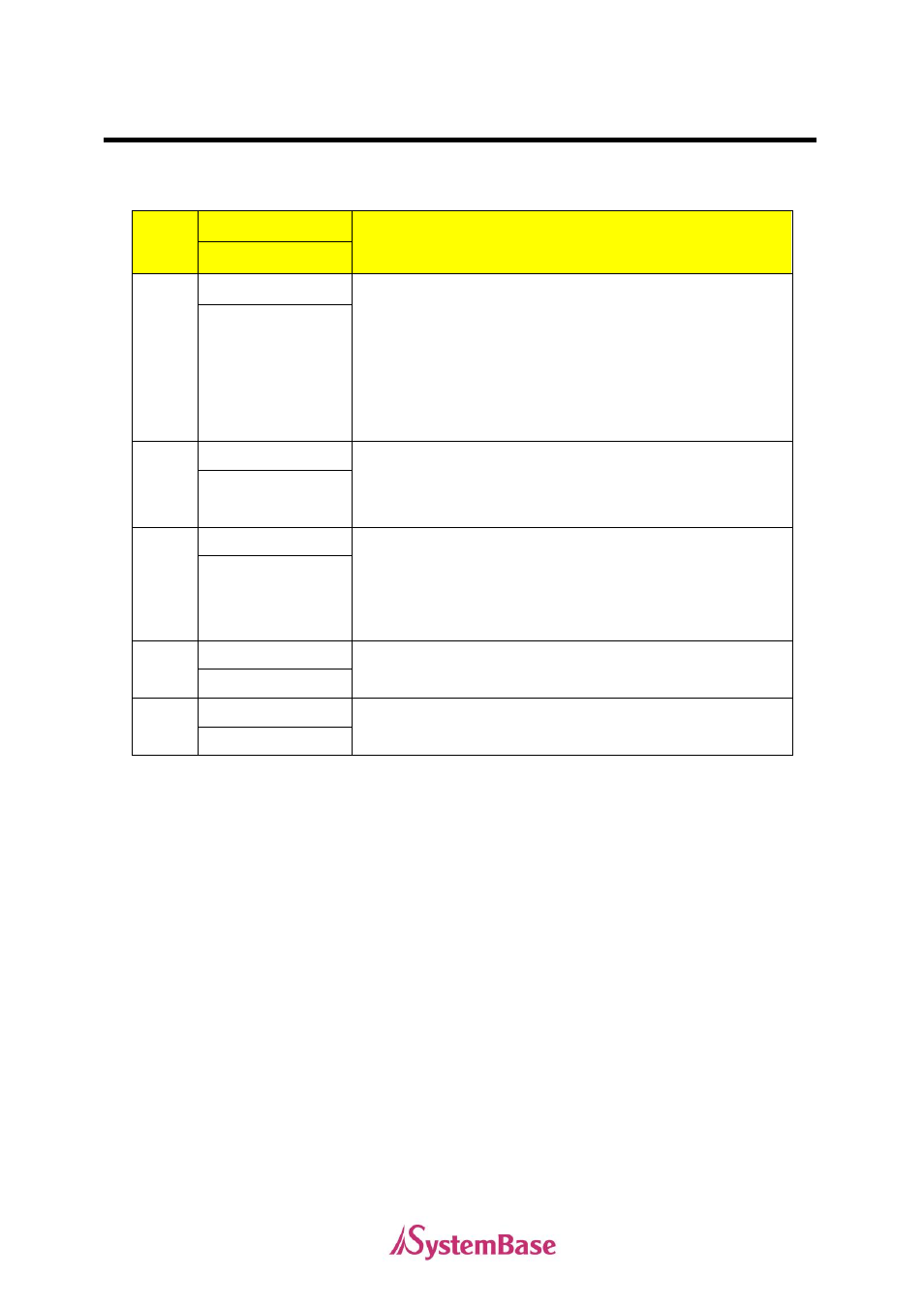 Programming guide | Solvline CS-CAN Command Manual User Manual | Page 14 / 15